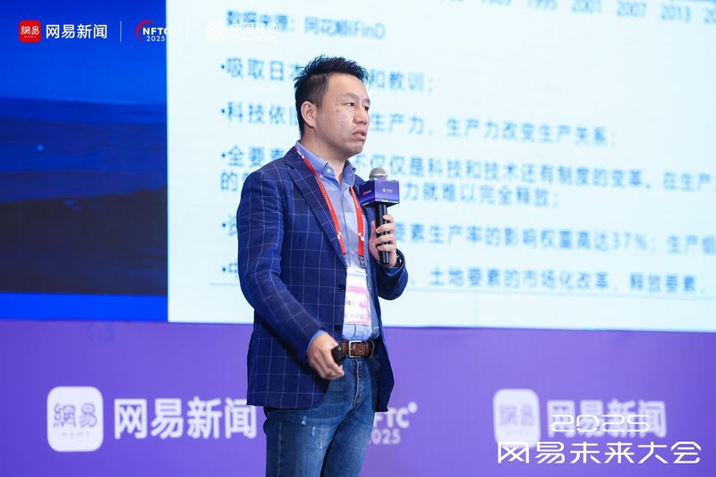 付鹏：全球全要素生产率再次抬升的答案已经出现，就是人工智能