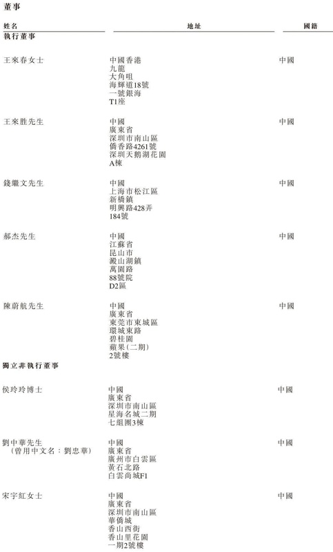 立讯精密冲刺港股:9个月营收2209亿 厂妹出身的王来春身价855亿 新闻