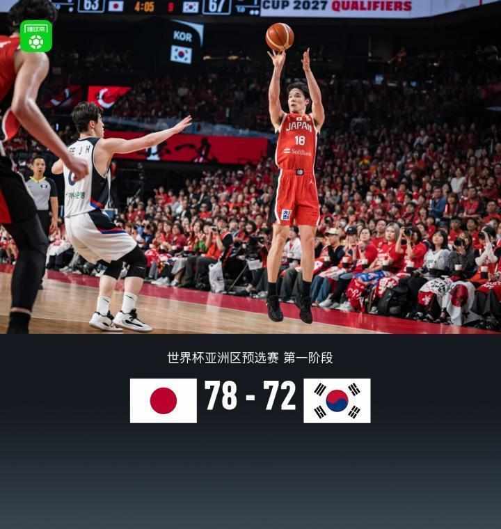  日本男篮78-72险胜韩国，渡边雄太15+6，李贤重空砍28分 新闻 日本男篮78-72险胜韩国，渡边雄太15+6，李贤重空砍28分 新闻