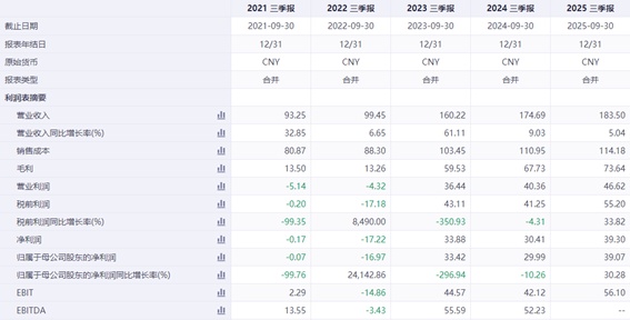 315专题丨季琦的“快”与华住的“痛”:“效率至上”背后的服务争议 新闻