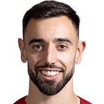 还剩10轮,B费距贝克汉姆保持的单赛季15次助攻纪录只差2次 新闻 还剩10轮,B费距贝克汉姆保持的单赛季15次助攻纪录只差2次 新闻