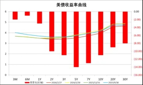  政策暖风频吹市场，国际风云变幻莫测，基金配置需审时度势。 IT技术 政策暖风频吹市场，国际风云变幻莫测，基金配置需审时度势。 IT技术 政策暖风频吹市场，国际风云变幻莫测，基金配置需审时度势。 IT技术 政策暖风频吹市场，国际风云变幻莫测，基金配置需审时度势。 IT技术
