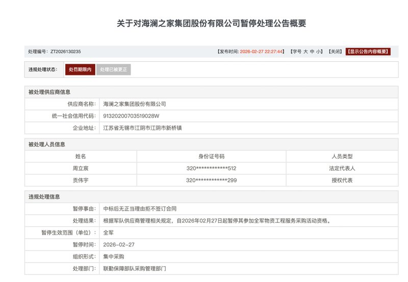 军队采购严肃履约，海澜之家因拒签中标合同被暂停资格；事件引发行业思考。