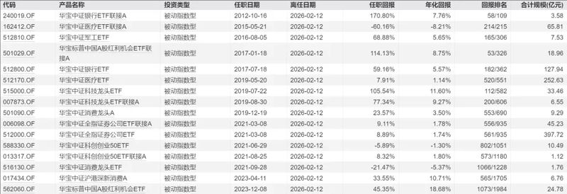  千亿规模掌门人告别旧东家；短短十二天，新平台已张开双臂迎接。 股票财经 千亿规模掌门人告别旧东家；短短十二天，新平台已张开双臂迎接。 股票财经 千亿规模掌门人告别旧东家；短短十二天，新平台已张开双臂迎接。 股票财经 千亿规模掌门人告别旧东家；短短十二天，新平台已张开双臂迎接。 股票财经 千亿规模掌门人告别旧东家；短短十二天，新平台已张开双臂迎接。 股票财经