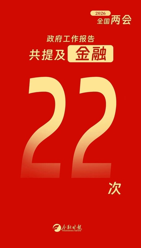 政府工作报告金融政策深度解析，货币宽松信号明确；风险化解与科技创新并重。