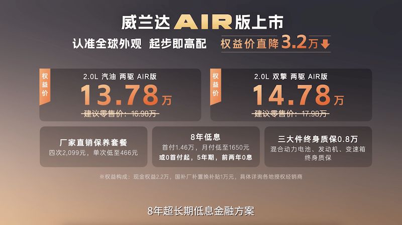  全新威兰达AIR版强势登场，配置起点即巅峰；服务体系革新，用车周期更可控。 汽车科技