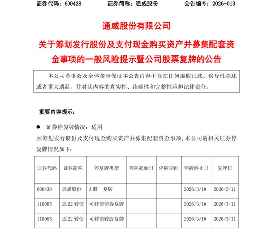 通威股份光伏产业链战略升级，高纯晶硅领域迎来关键并购；明日开市复牌，市场关注整合效应。