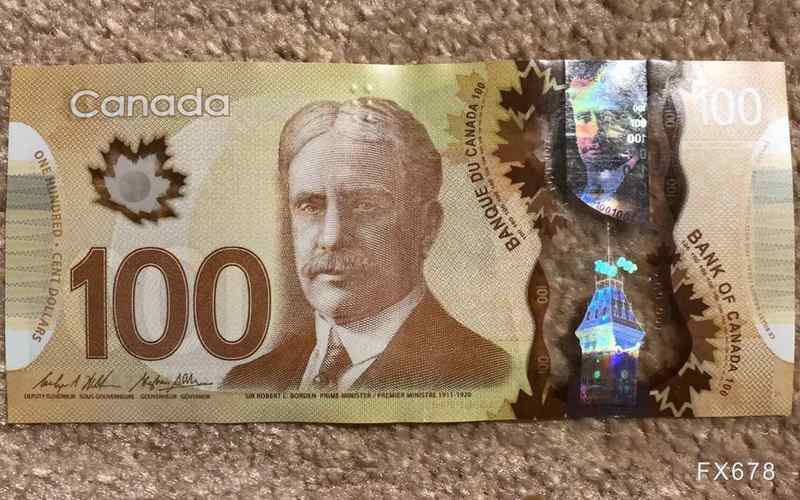 风暴眼中的汇率：中东局势如何重塑美元与加元的双向博弈