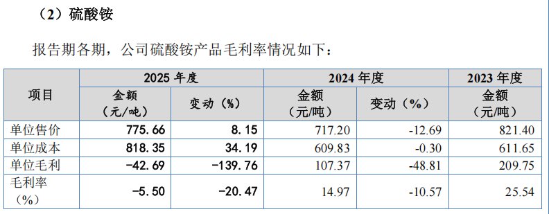 三次冲刺、三次折戟:森合高科IPO困局背后的生存启示 股票财经