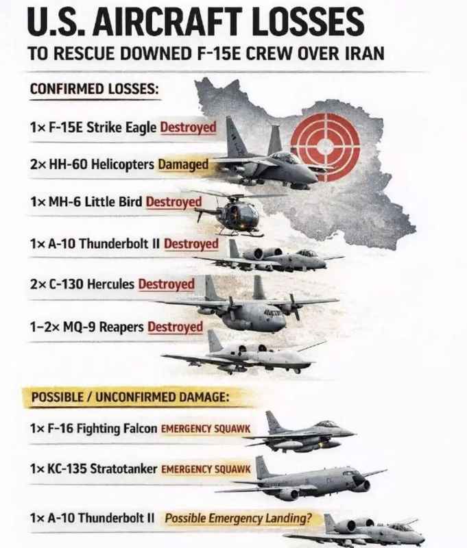  【军事深度】从伊朗救援行动看大国军队的价值取向与战略博弈 新闻