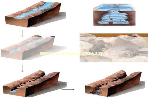 弹药告急？美对伊空袭能撑多久引发市场关注_9